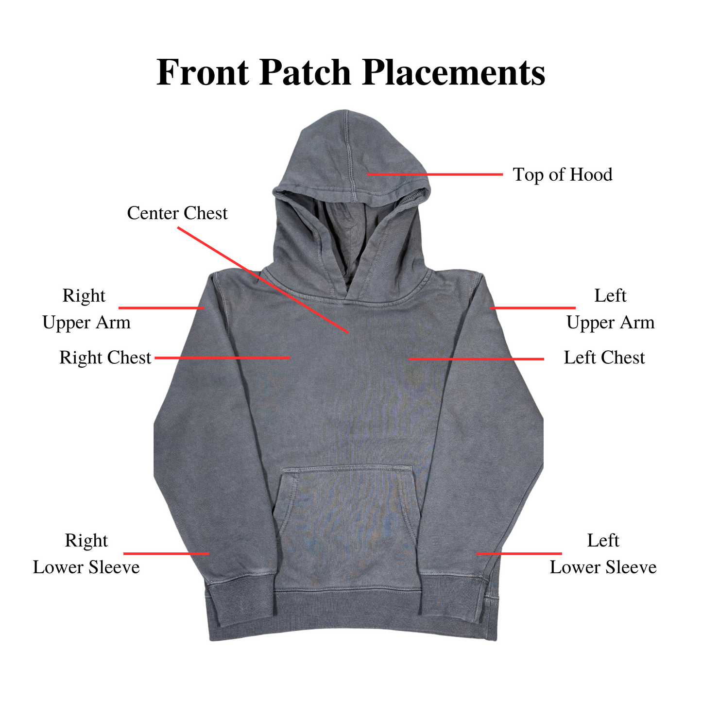 Action Patch