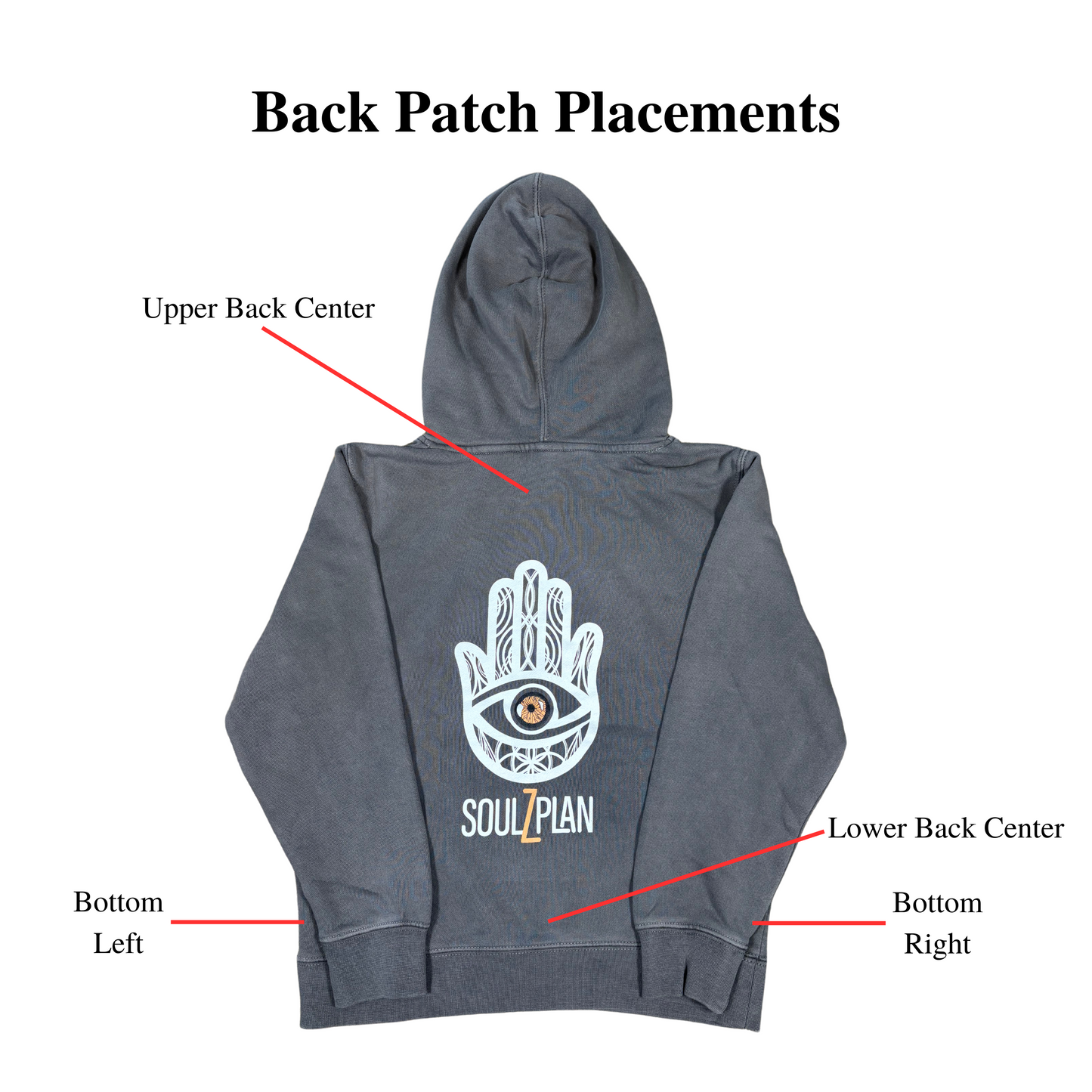 Higher Knowledge Patch
